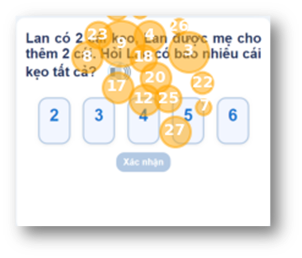 Minh họa hành vi đoán mò 1