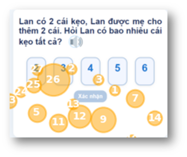 Minh họa hành vi đoán mò 2