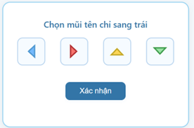 Minh họa logo cho ký hiệu mũi tên