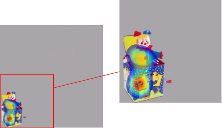 ASD Heatmap Model B
