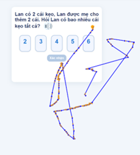Kết quả trẻ TD 2